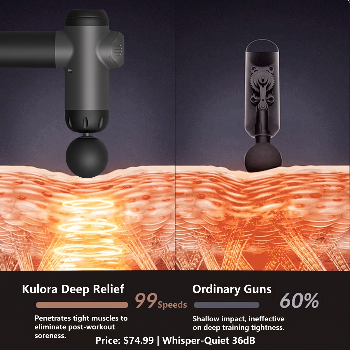 Kulora™ Deep Relief Massage Gun