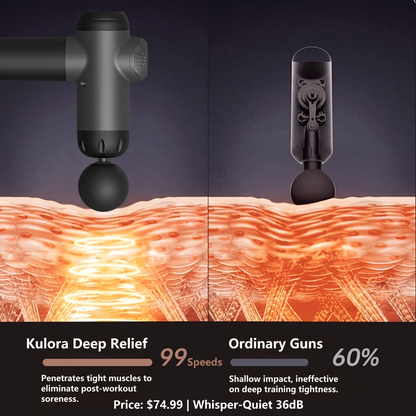 Kulora™ Deep Relief Massage Gun